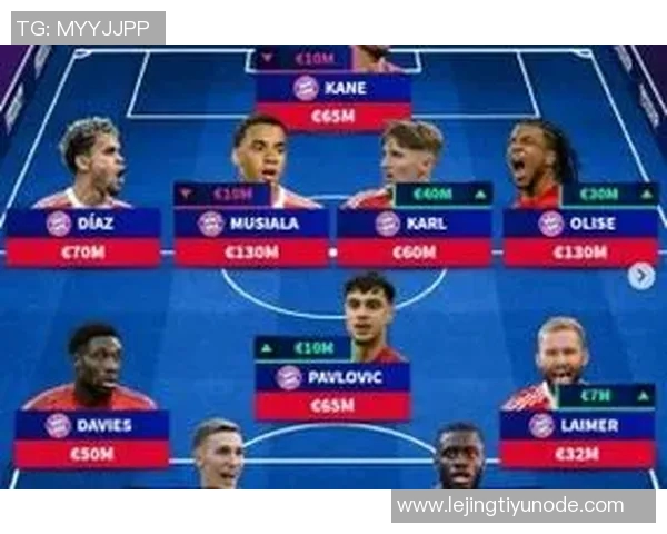 德甲球员身价下跌榜揭晓凯恩穆西亚拉领衔损失千万元